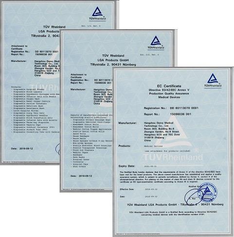 CE certificate